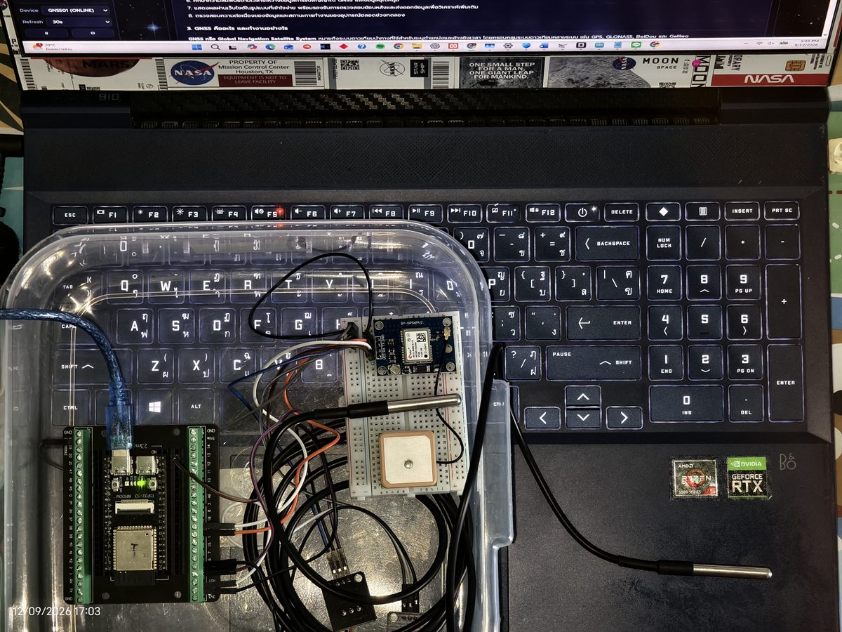 การตรวจวัดสัญญาณดาวเทียม GNSS